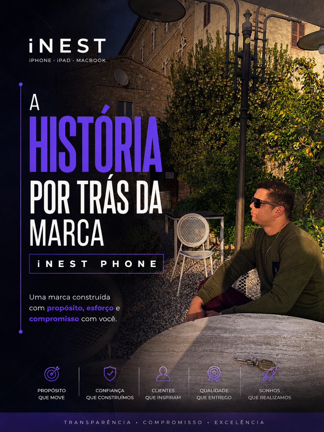 Slide 1 da história por trás da marca iNest Phone